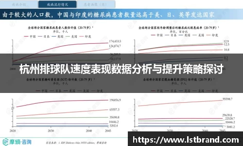 杭州排球队速度表现数据分析与提升策略探讨
